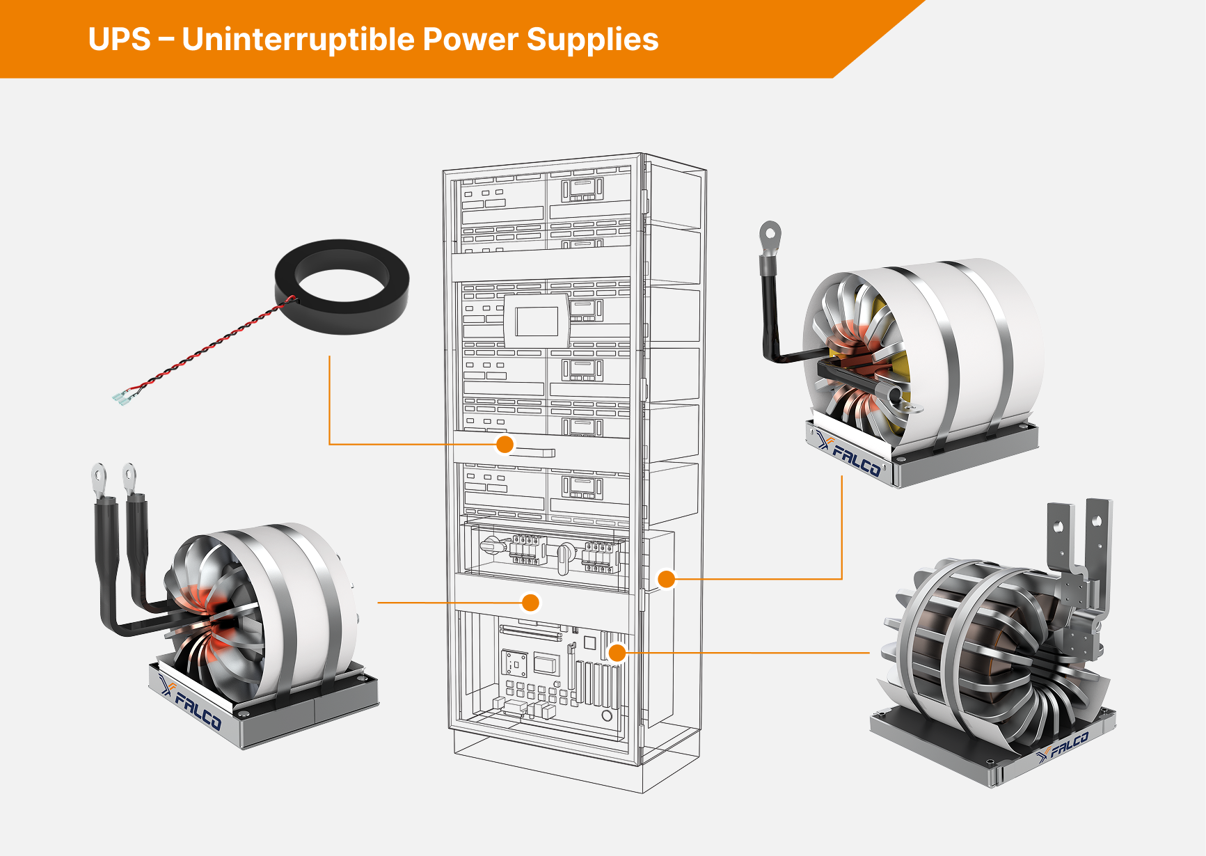UPS - UNINTERRUPTIBLE POWER SUPPLIES